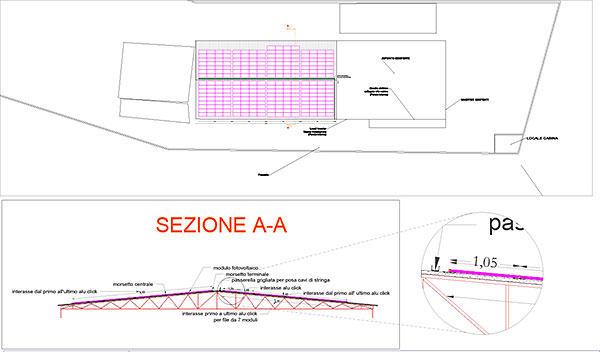 Impianto Fotovoltaico 117 kWp Pastorano, Caserta DMT Solar installatore certificato Tesla Powerwall e Sunpower Maxeon impianto fotovoltaico in Campania