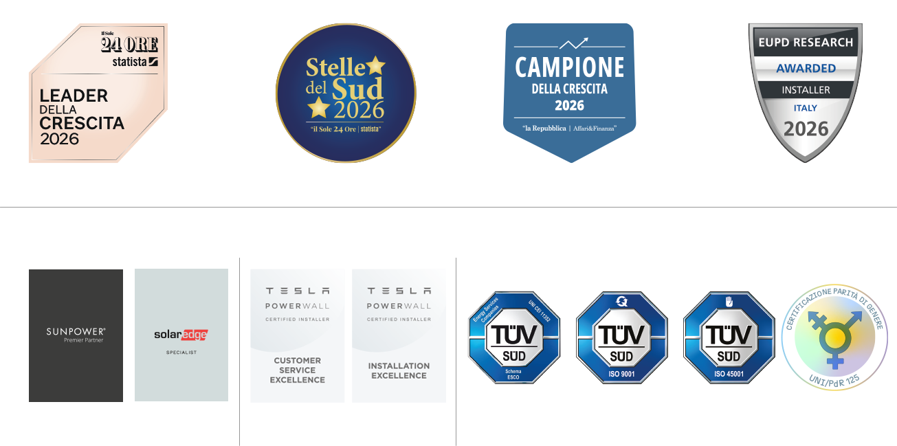 TRUSTPILOT 5 STELLE - Tra i migliori in Italia per recensioni del cliente - Certificazioni IS= 9001, 45004, 11352 - DMT Solar installatore certificato Tesla Powerwall e Sunpower Maxeon impianto fotovoltaico in Campania, Lazio, Molise, Lombardia, Piemonte, ITALIA